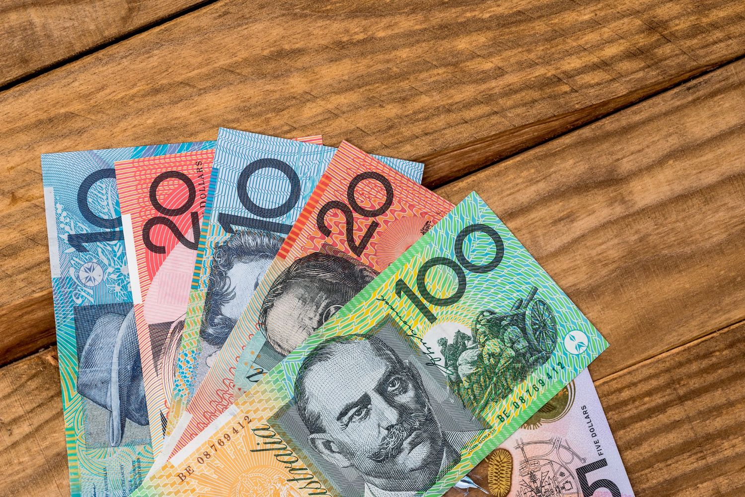 australian dollars desk